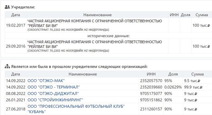 Кирилюк Павел