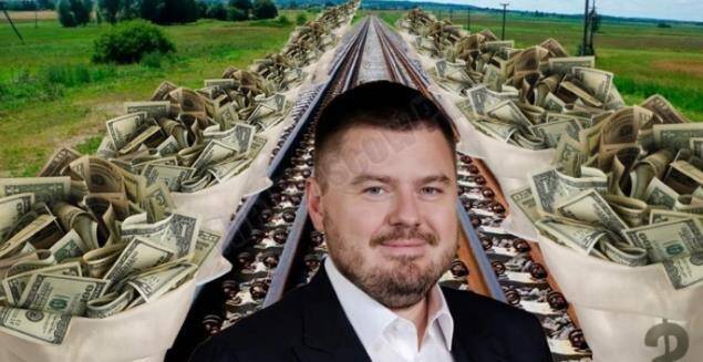 Укрпутьмаш