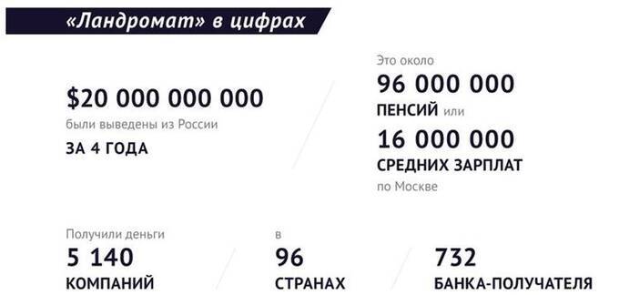 Укрпутьмаш
