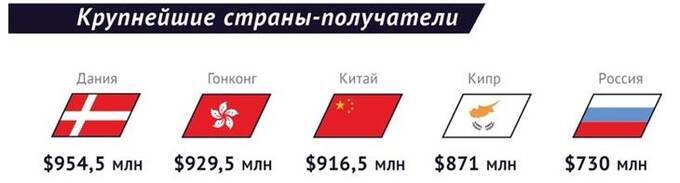 Укрпутьмаш