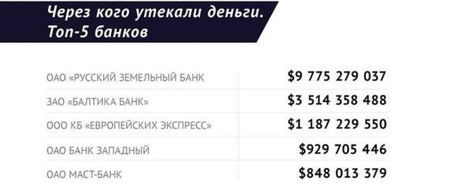 Укрпутьмаш