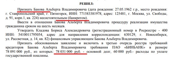 елки