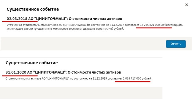 елки