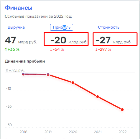 Пискарев Василий qzeiqdqiqhiqqglv