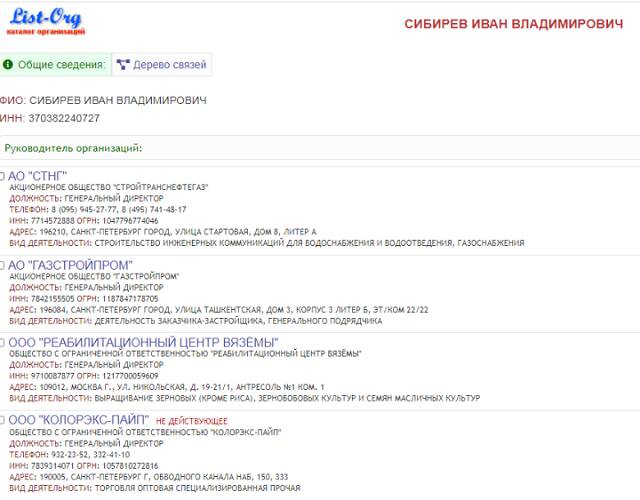 Иван Сибирев: резонансный скандал в СМИ и бизнес-интересы одиозного гендиректора «Газстройпром» kuiqzitkiqkkvls