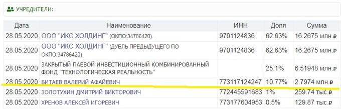 Почему у правоохранителей исчез интерес к Валерию Битаеву, которого обвиняли в работе на западные спецслужбы? qxzidehiziqkuvls