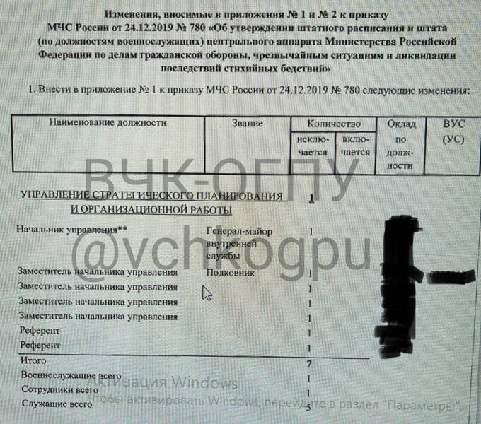 Война врио главы МЧС Александра Чуприяна и замминстра Андрея Гуровича продолжает набирать обороты qukidiqkhihhvls