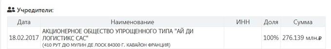 Кто стоит за рейдерской атакой на «ИД Логистикс Рус» - Юрий Гущин или Владимир Евтушенков?