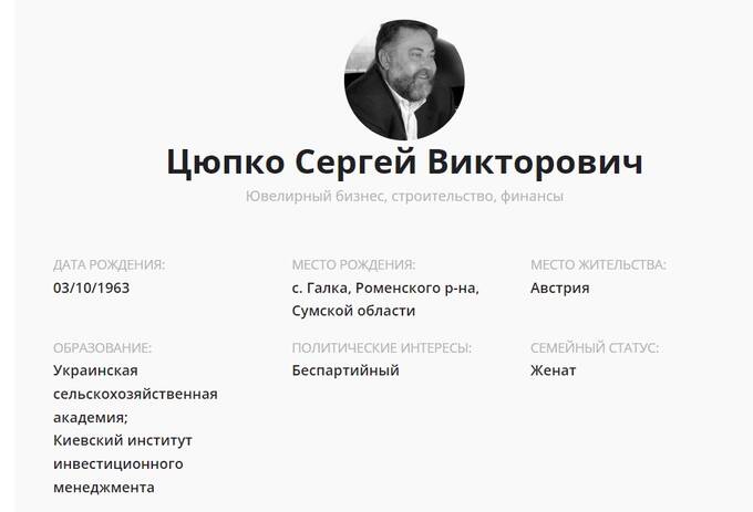 Какую роль в судьбе владельца Киевского ювелирного завода Сергея Цюпко играют Путин и Кирилл?