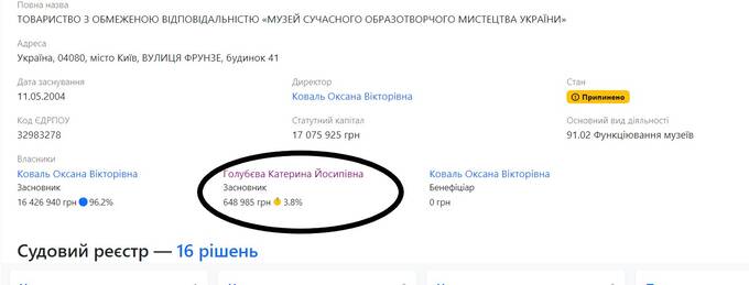 Какую роль в судьбе владельца Киевского ювелирного завода Сергея Цюпко играют Путин и Кирилл?