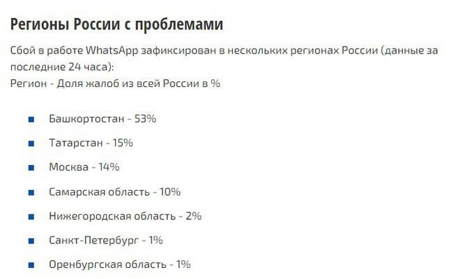 С начала митингов в Баймаке WhatsApp выдает сбои как в Башкирии, так и по всей России qhhiqxeiddikxkrt qhzidrqidrdidxglv
