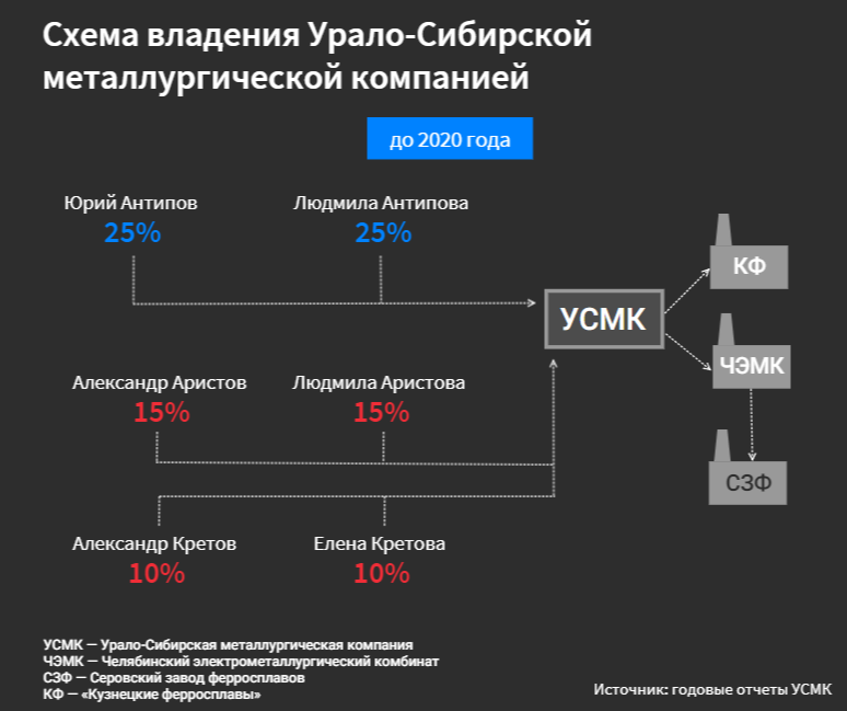 Генпрокурор дает  xqidrkiqheixdrm