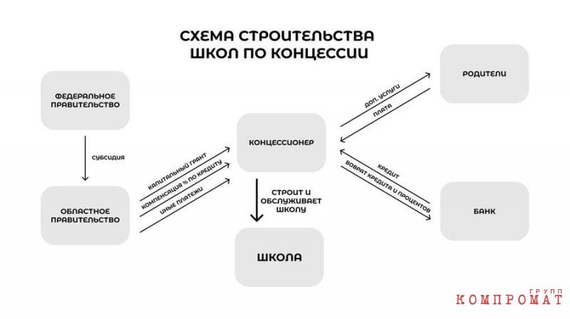 Елена Жукова (в центре) и Даша Жукова (справа) на Венецианской биеннале (2011 г.) uriqzeiqqiuhatf qhhiqehiqxeiudrmf qhzidtriddridrudrm