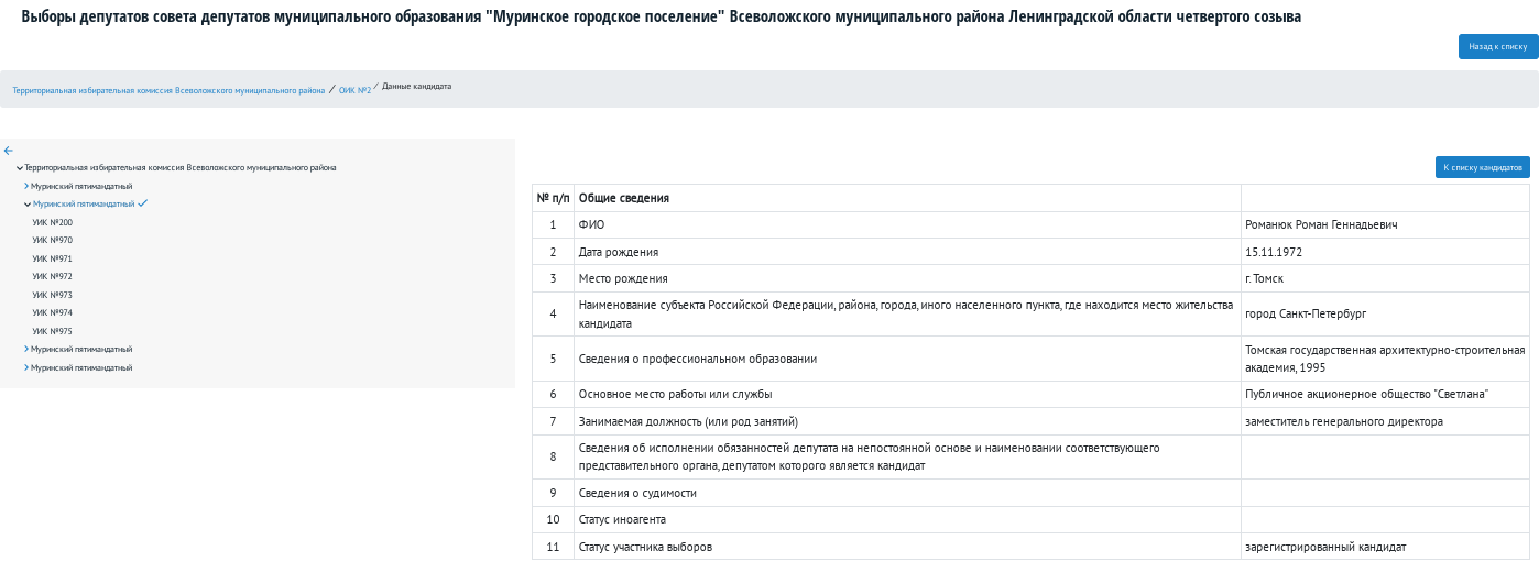 Сказки олигарха Березина: вместо миллиардных инвестиций - убытки?