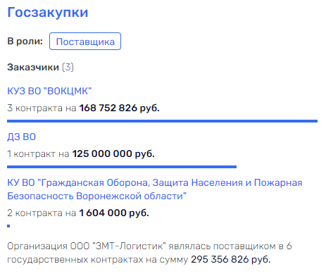 С приветом из Воронежа, или глава СУ СК Югры Мокшин своих не бросает  qqeiqkkiqxtitkvls