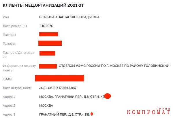 Адрес Елагиной в утечке медорганизаций